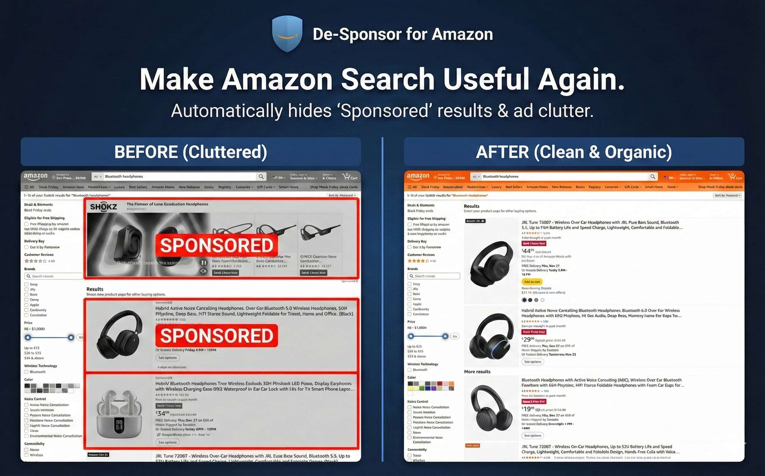 Before and After comparison showing De-Sponsor removing sponsored content from Amazon search results